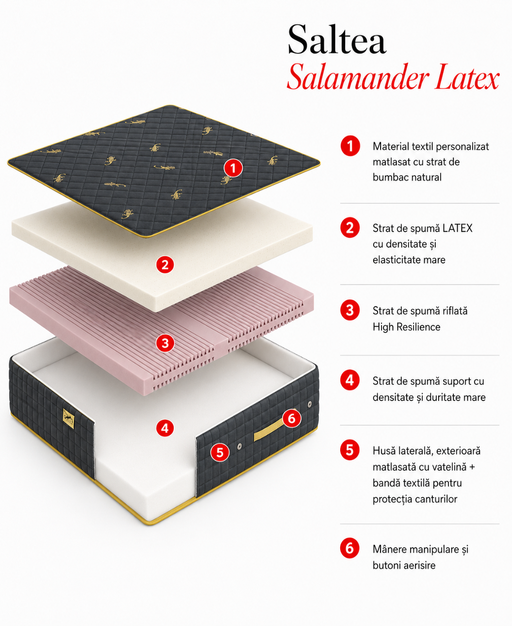 Saltea Salamander Latex