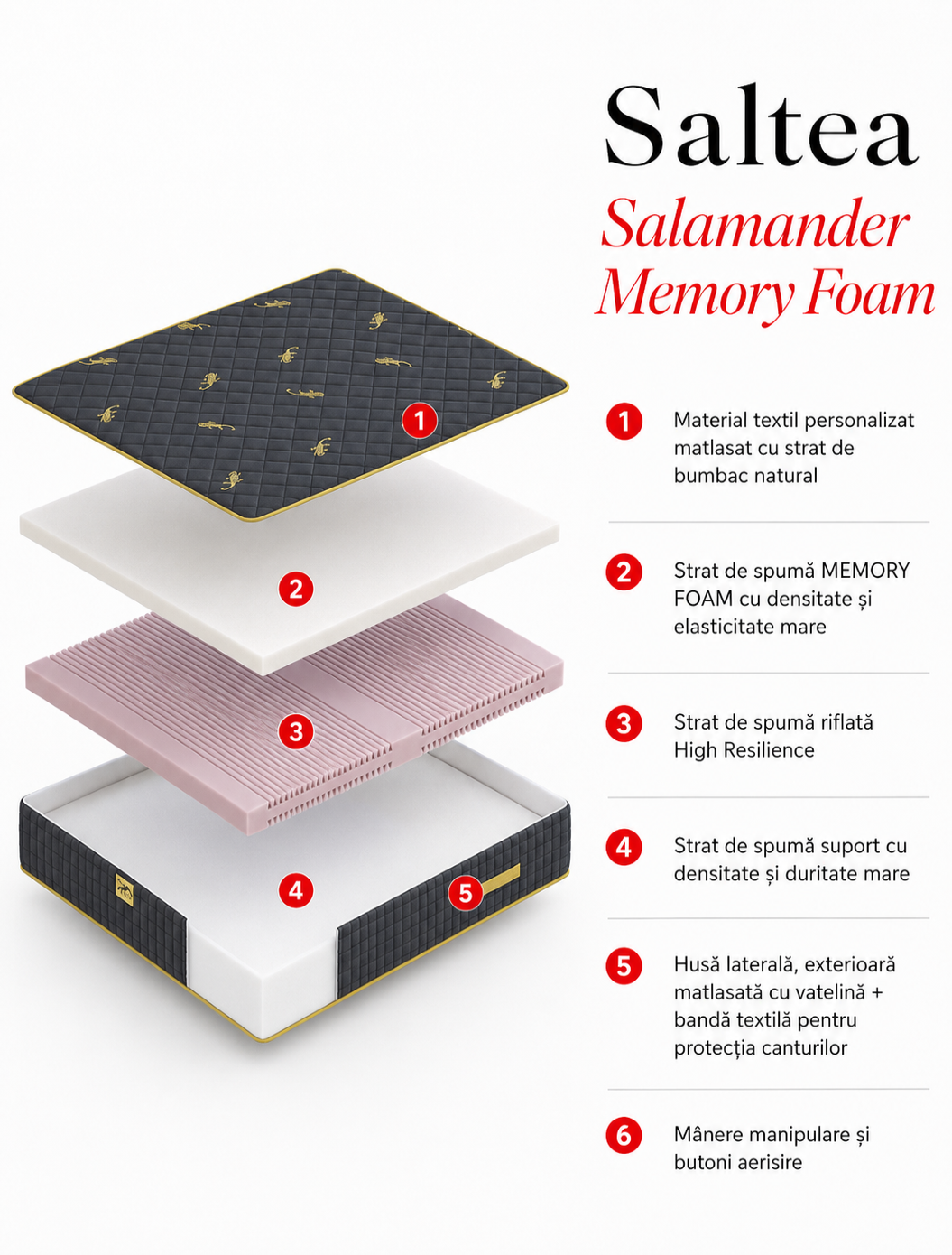 Saltea Salamander Memory Foam
